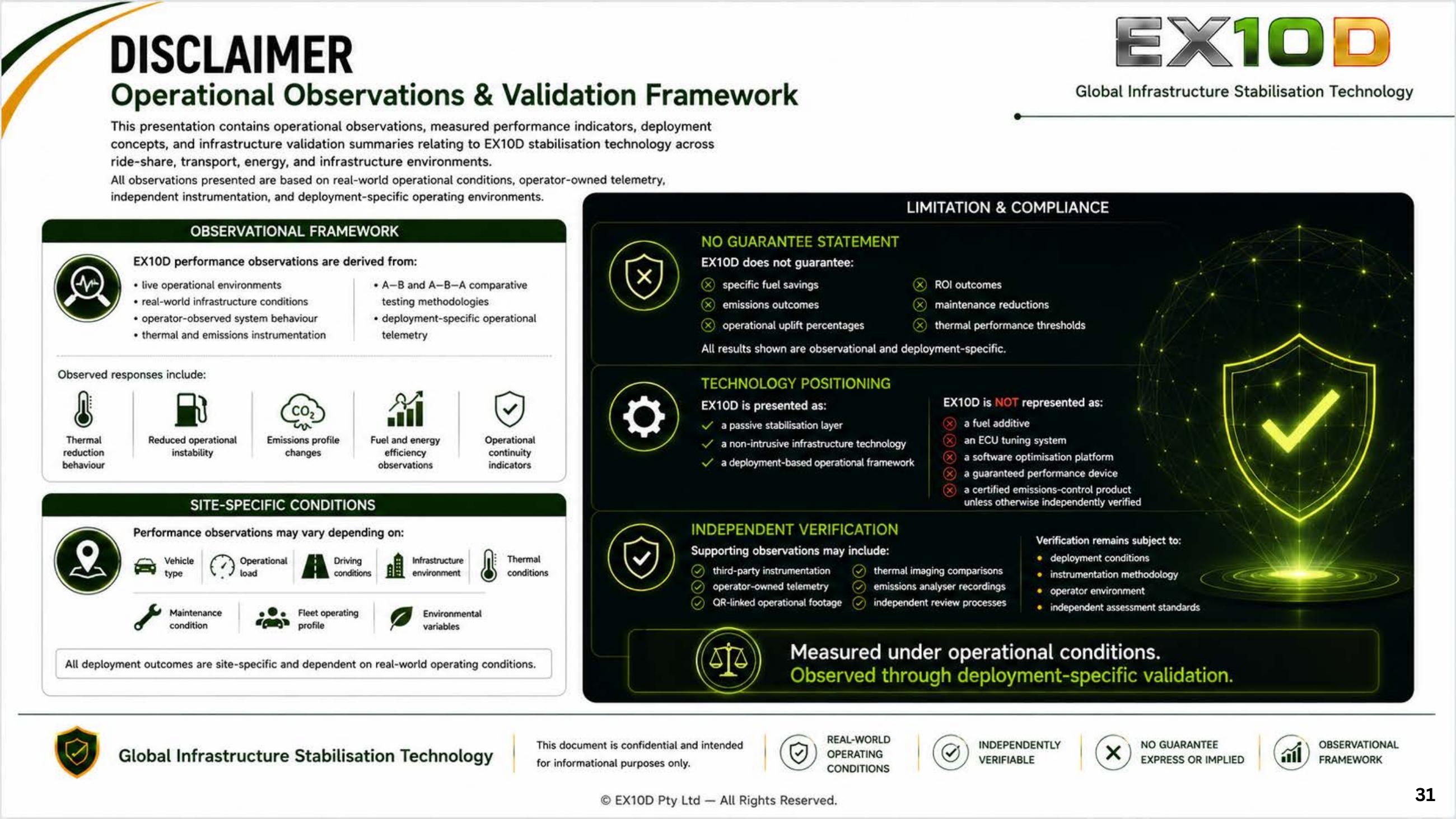 Important information page from the EX10D Global Fleet Platform deck