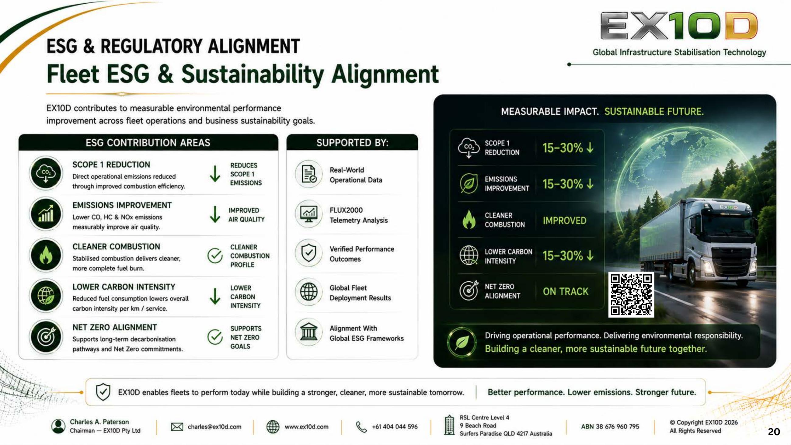 EX10D deck slide covering electric and hybrid fleet application